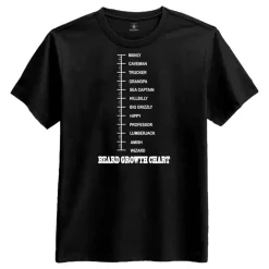 Lardh AB Beard Growth Chart T-shirt